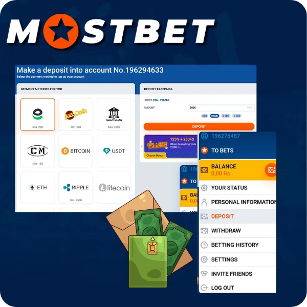 Deposit and Withdrawal Methods in India